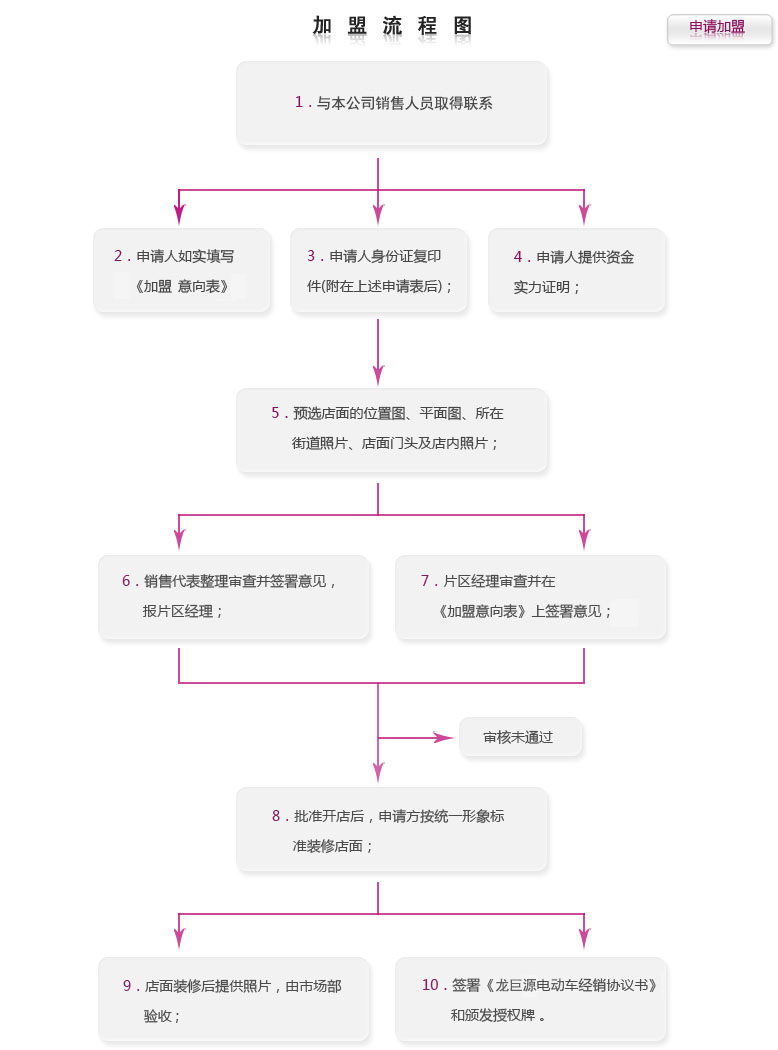 &#98;&#97;&#116;&#51;&#54;&#53;&#40;&#20013;&#22269;&#41;&#22312;&#32447;&#24179;&#21488;&#23448;&#26041;&#32593;&#31449;&#45;&#30331;&#24405;&#20837;&#21475;